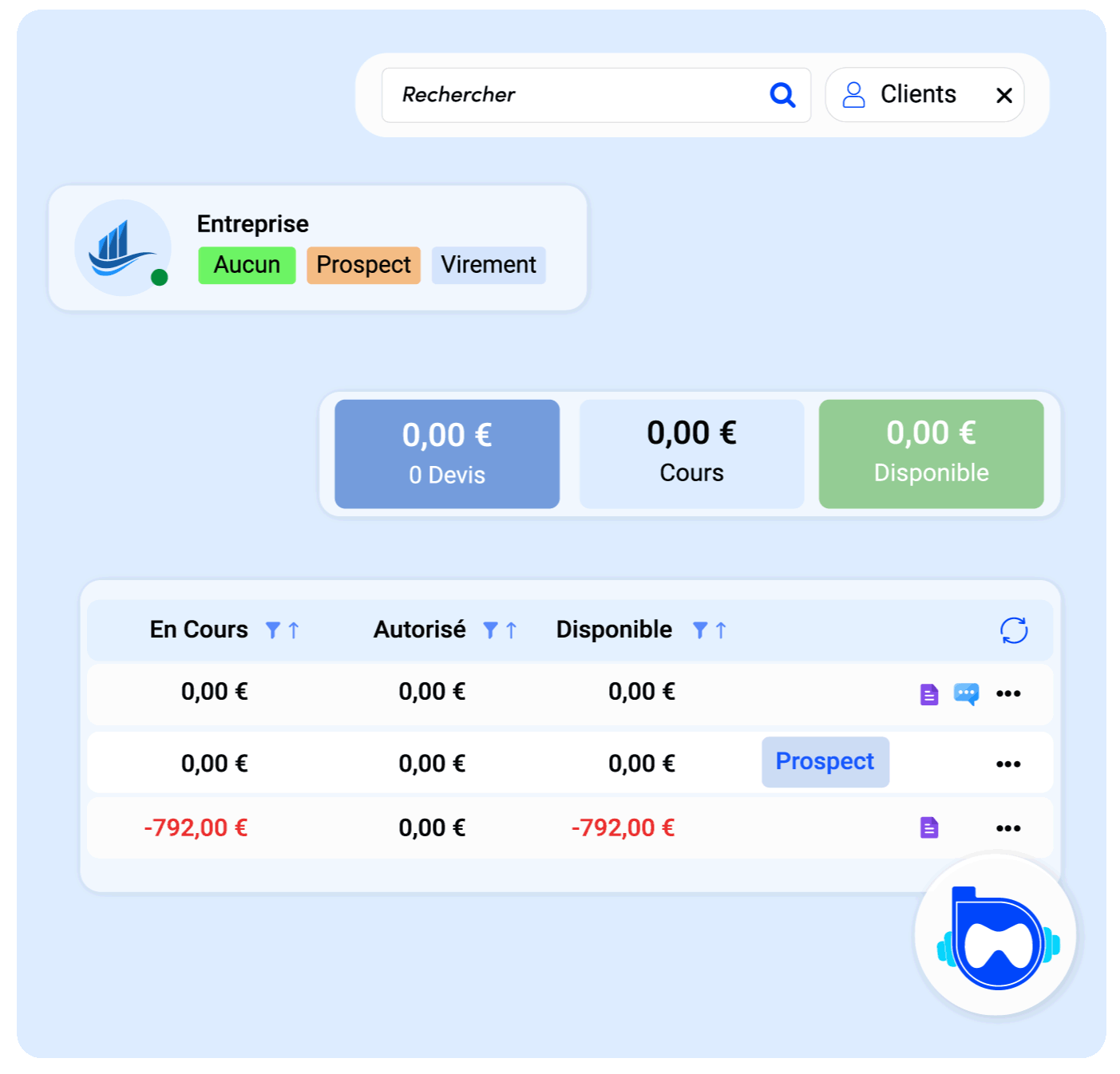 Néo -Assistant IA intégré à DeeOps