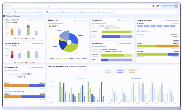 Logiciel de gestion d'entreprise