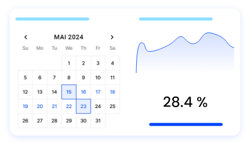 Suivi des Promotions Actives