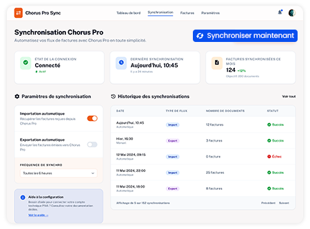 Anticipation des Besoins IA