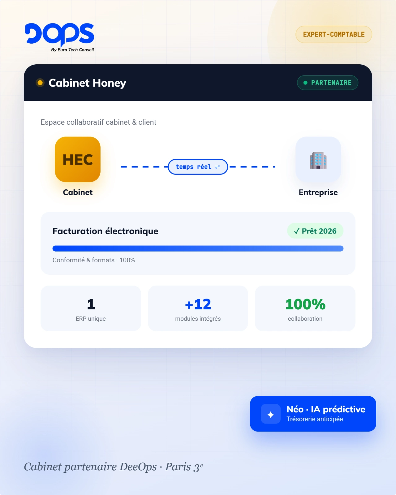 image-honey-collaboration le Cabinet Honey accompagne ses clients avec DeeOps
