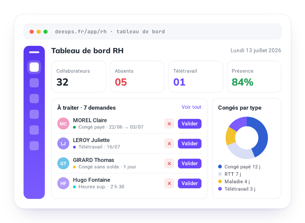 00-hero-tableau-de-bord-rh