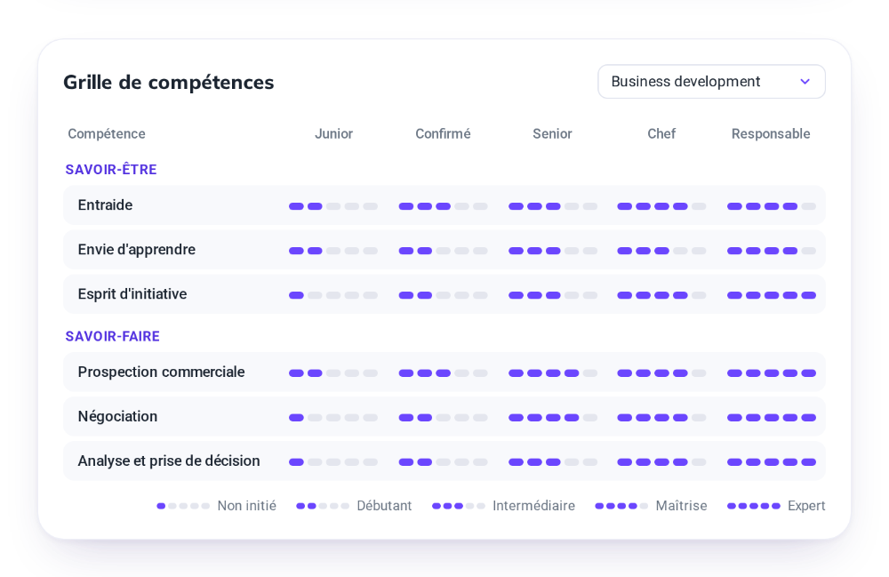 07-gestion-des-competences